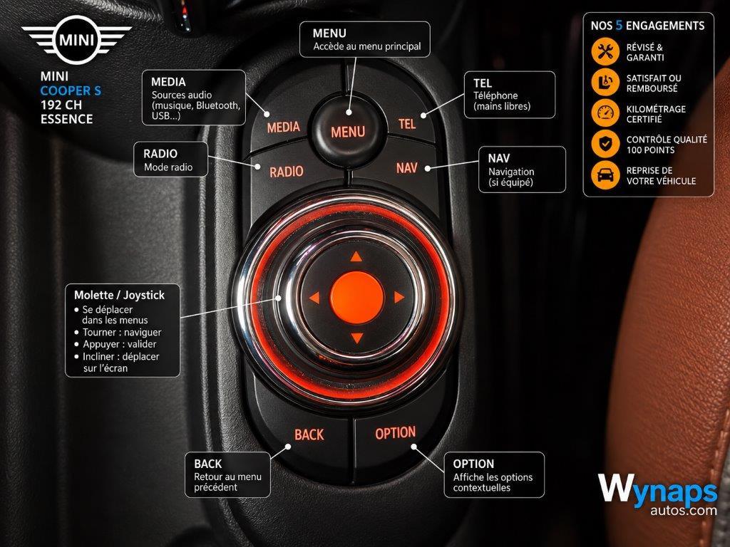 MINI HATCH 5 PORTES F55 Cooper S 192 ch BVA6 Finition Red Hot Chili  (dépots vente)