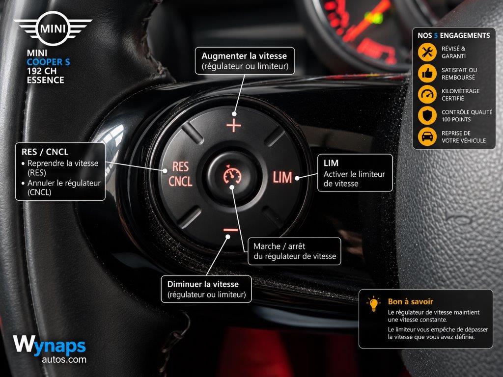 MINI HATCH 5 PORTES F55 Cooper S 192 ch BVA6 Finition Red Hot Chili  (dépots vente)